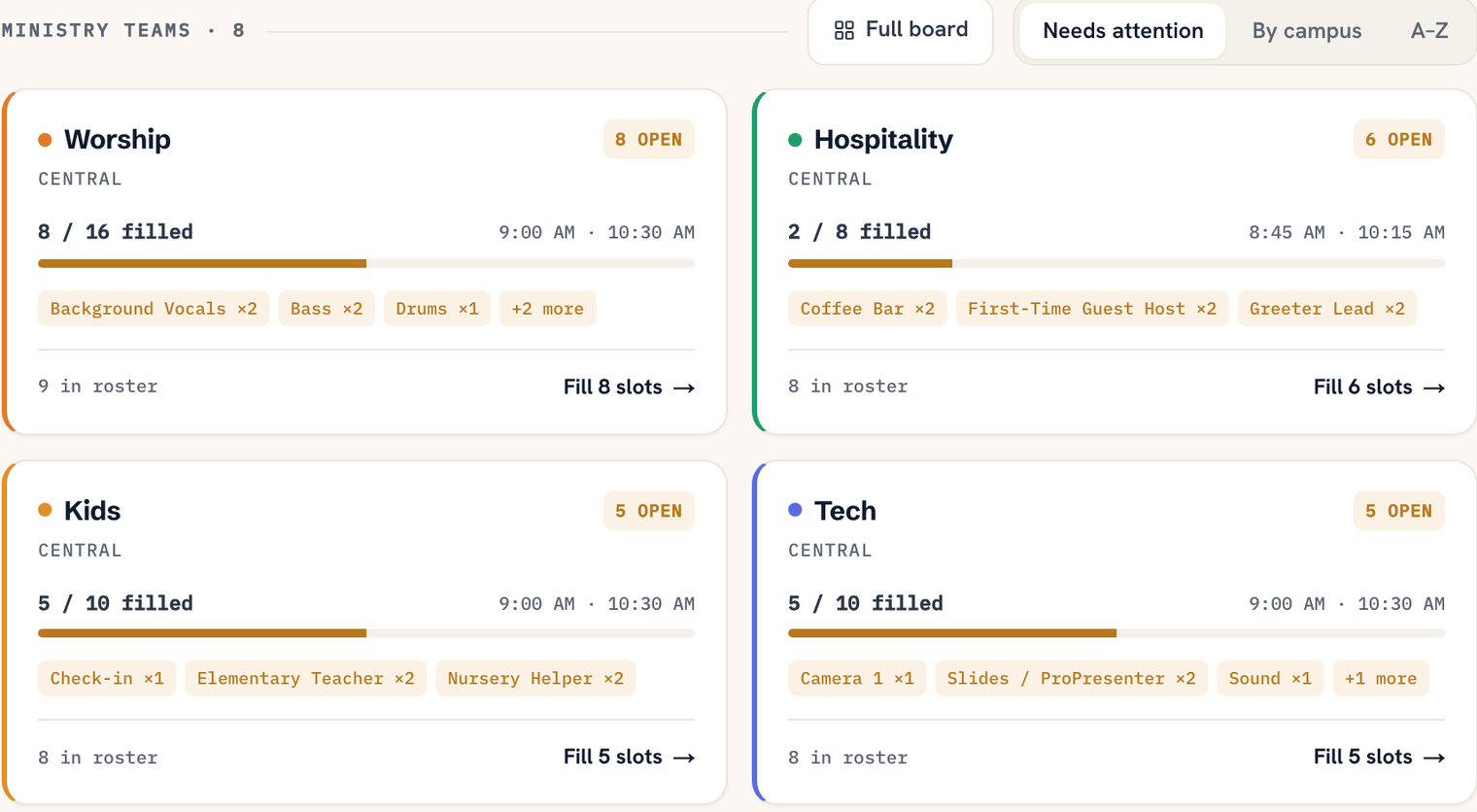 Church volunteer scheduling software: the Ministry Planner Schedule board showing ministry teams for one Sunday with how many slots are filled, which roles are still open and how many people are in each roster