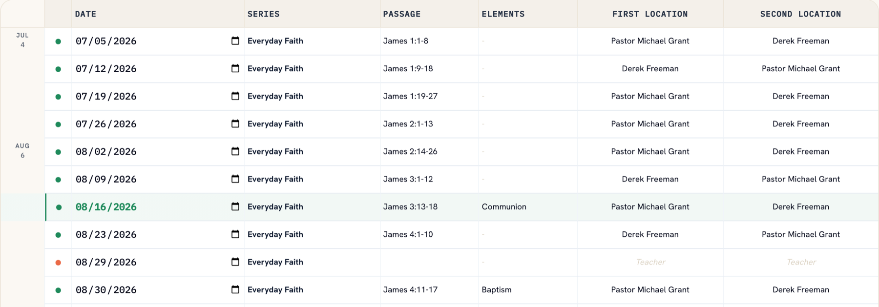 Church teaching calendar software: the Ministry Planner teaching calendar listing every Sunday of the Everyday Faith series with its date, its passage in James, service elements like Communion and Baptism, and the teaching pastor assigned at each campus