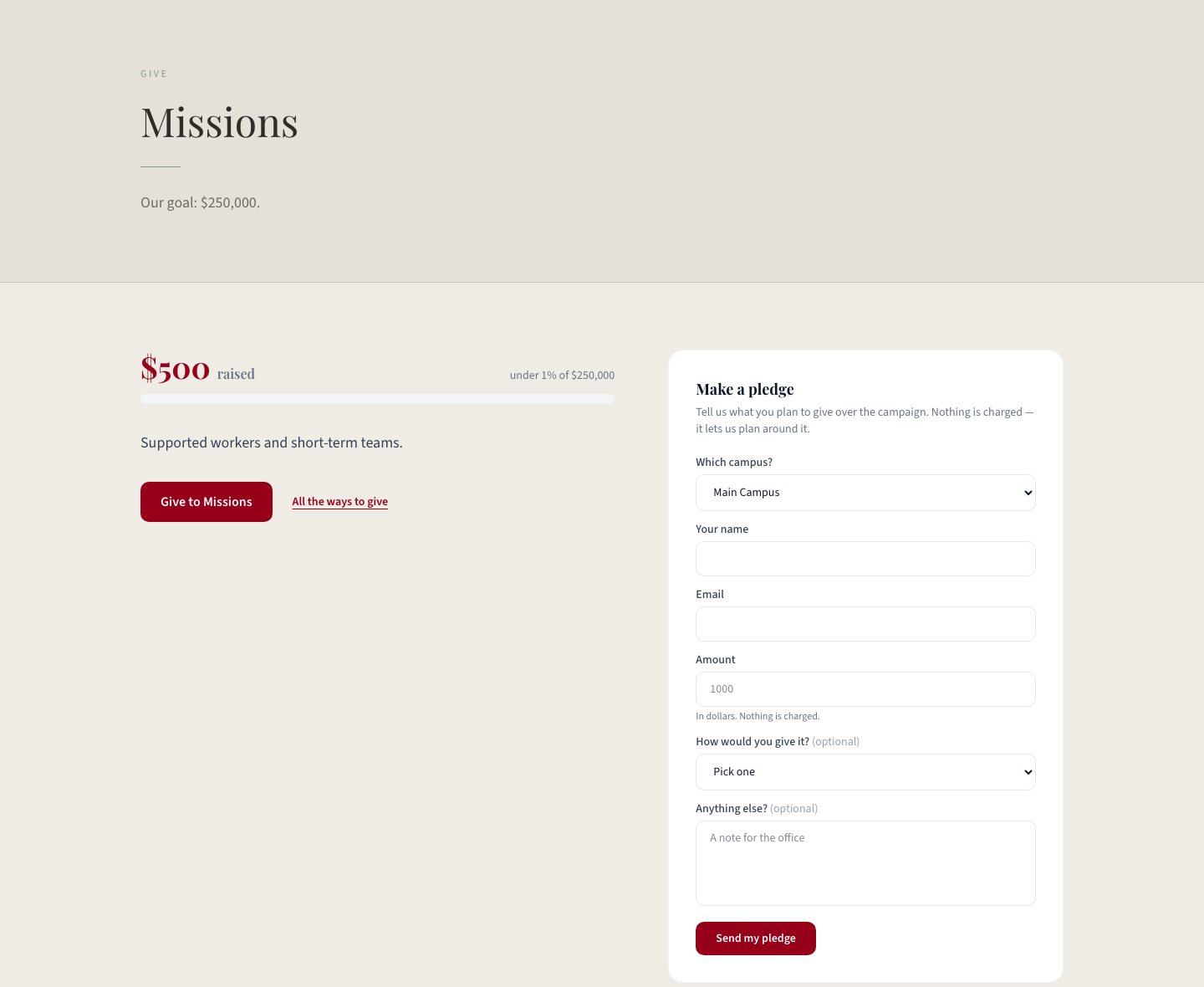 The Missions campaign page on a church website: the goal, $500 raised with a progress bar, a Give to Missions button and a Make a pledge form