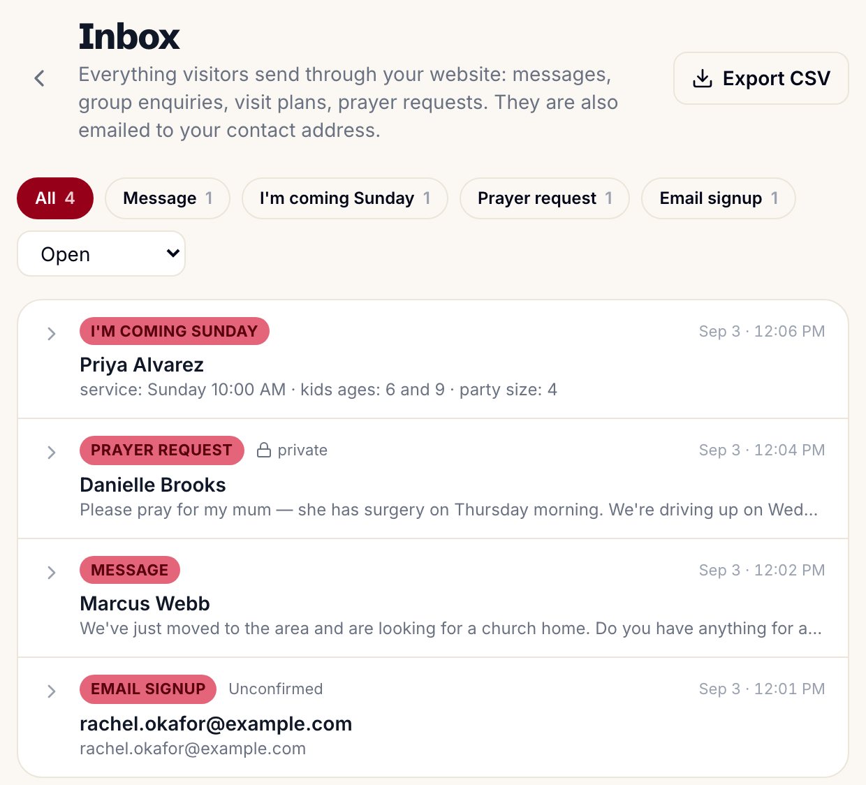 Website → Inbox in Ministry Planner: filter chips for each kind of form, and a list of what visitors sent — a family planning their first visit, a prayer request marked private, a message from someone new to the area, and an email signup