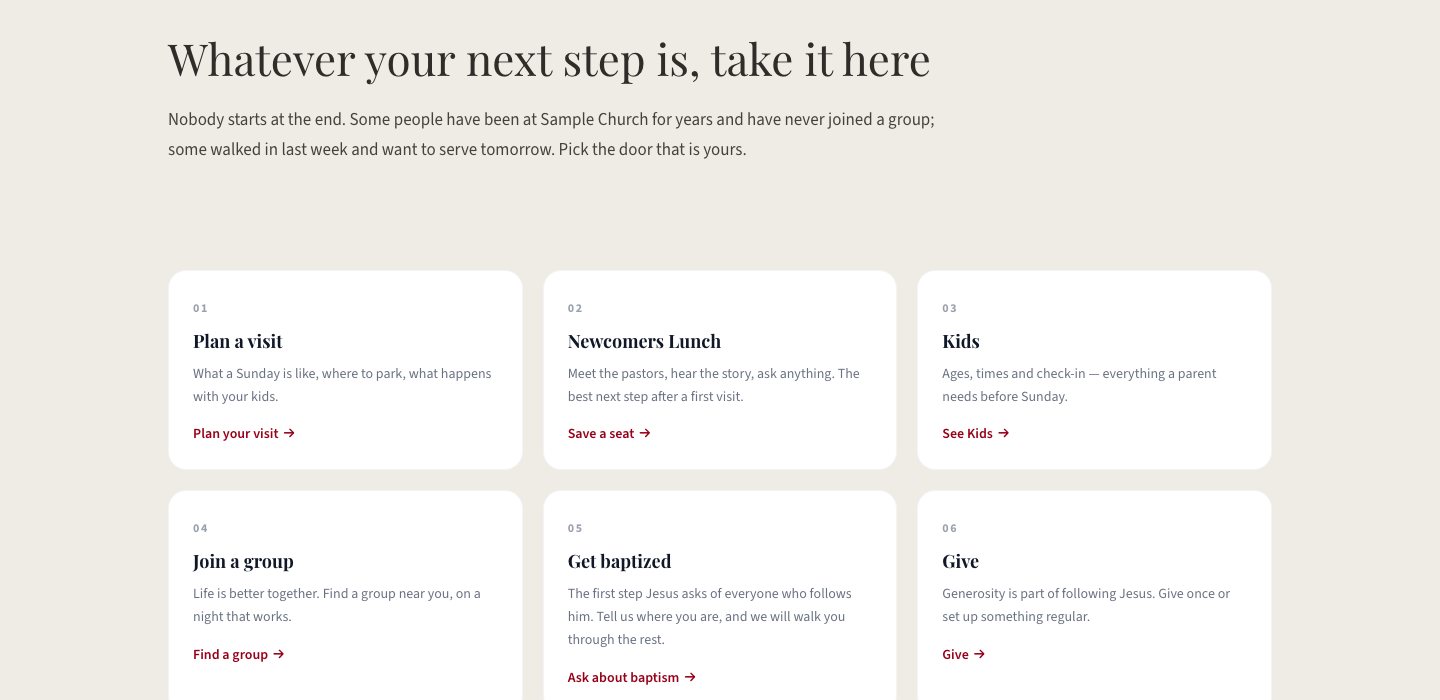 A church website's Next Steps page in the Chapel template: six numbered doors — Plan a visit, Newcomers Lunch, Kids, Join a group, Get baptized, Give